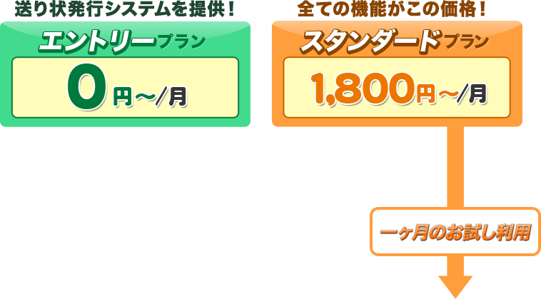 エントリープラン　無料（フリー）～/スタンダードプラン　1,800円～